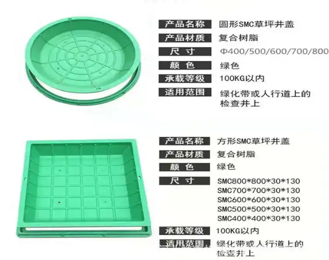 灵丘树脂复合种植井盖展示